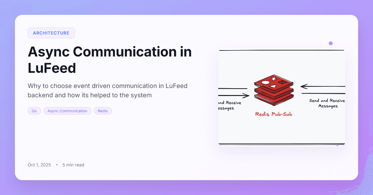 Async Communication in LuFeed